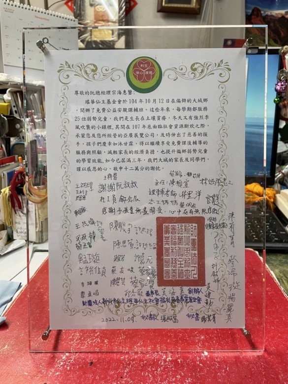 文字說明 